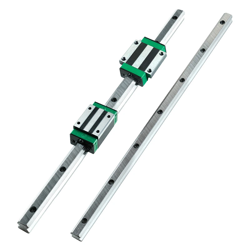 HGR Rel Linear